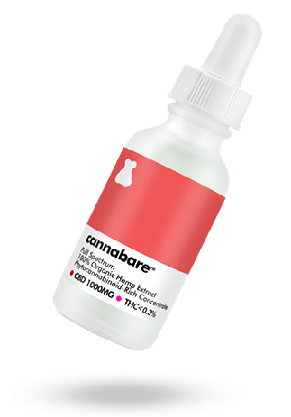 CBD tincture, CBD Oil, CBD 1000MG, Full Spectrum, non-GMO CBD, CO2 Extracted, 100% Organic CBD